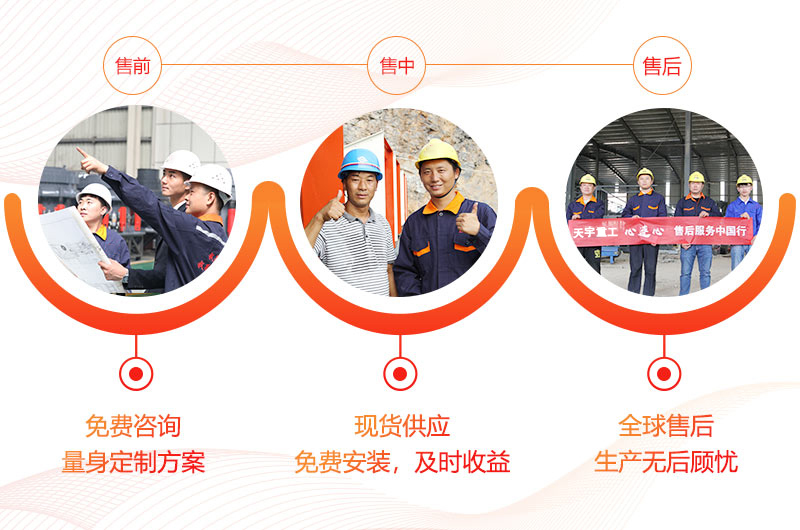 天宇重工購機服務(wù) 天宇重工購機服務(wù)