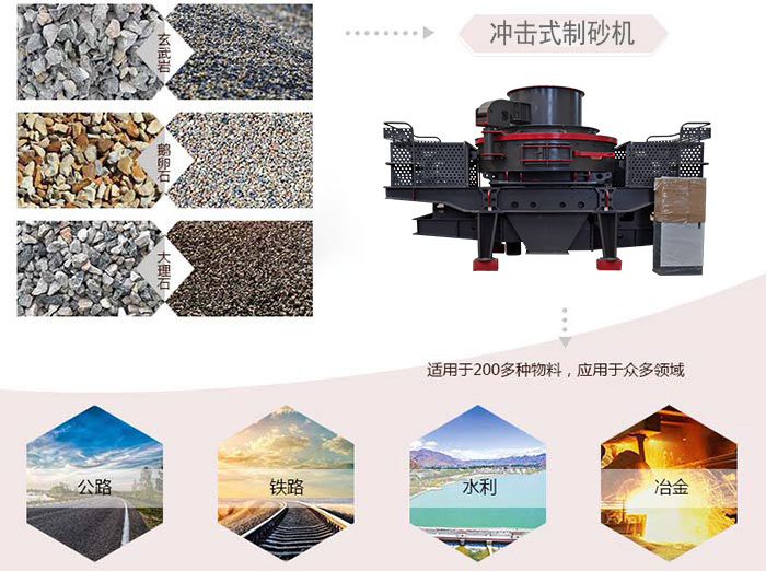 沖擊式制砂機(jī)